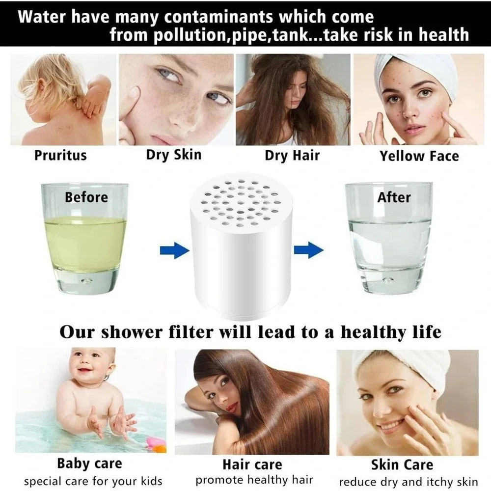 20 Stage Shower Filter Universal Replacement Cartridge‎ Hard Water Purifier